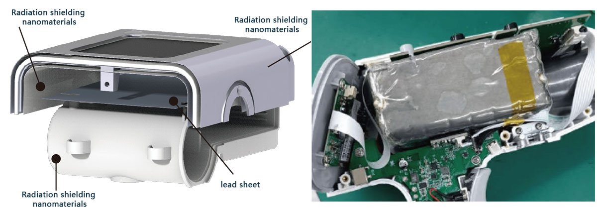 Radiation protection design